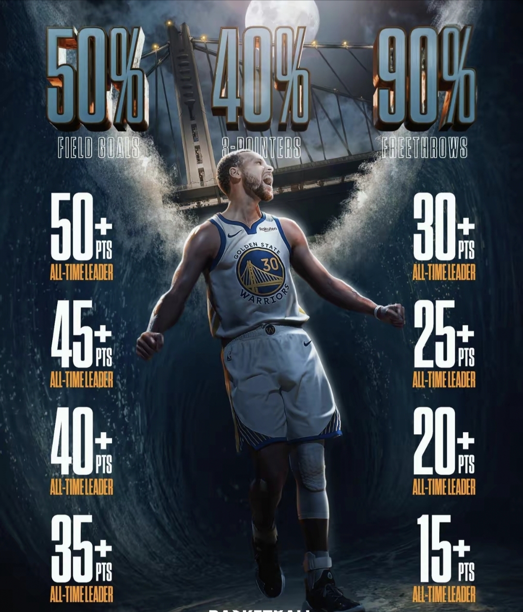 沙巴体育直播-勇士主帅训话球队：不能掉以轻心，夺冠路还很长